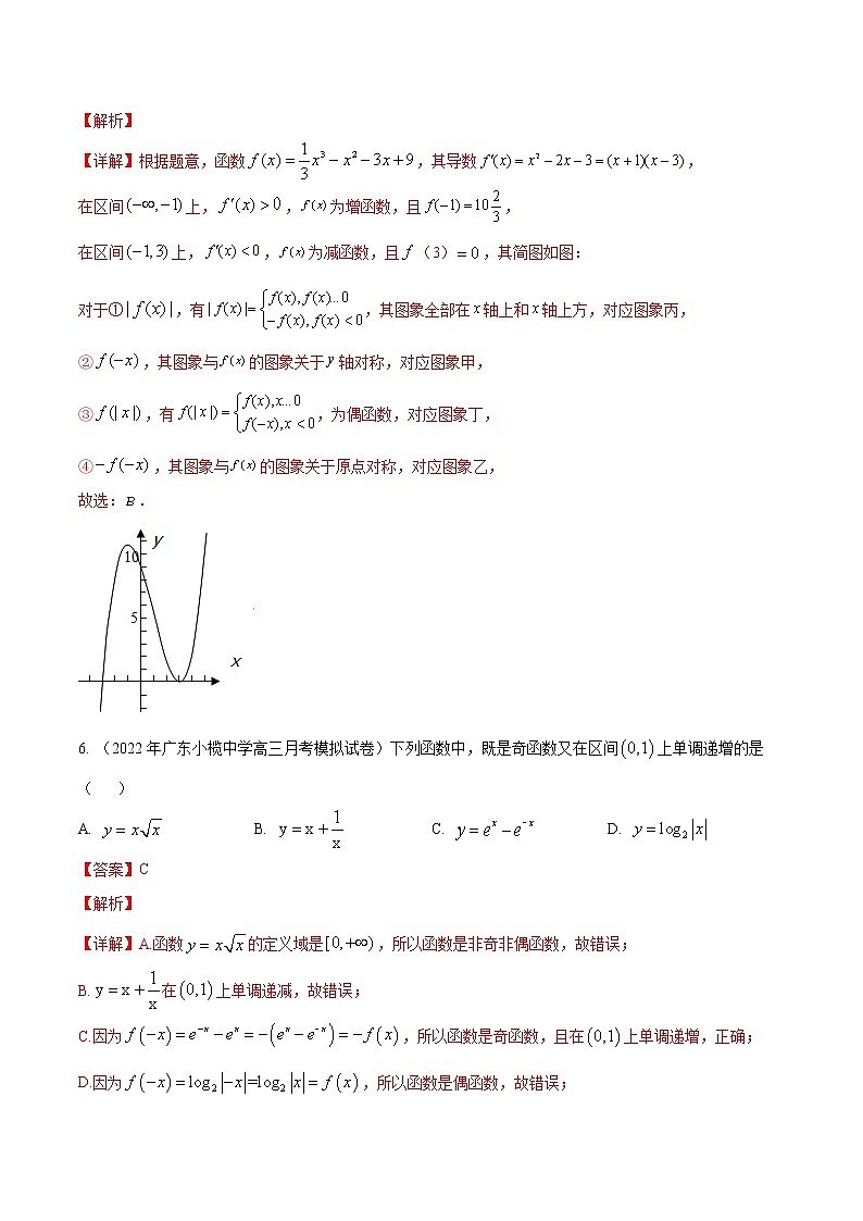 模拟试卷汇编04 函数-解析版第3页