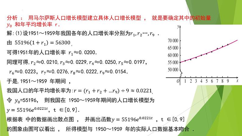 4.5.3 函数模型的应用（第1课时）（教学课件）-2022-2023学年高一数学同步备课系列（人教A版2019必修第一册）第8页