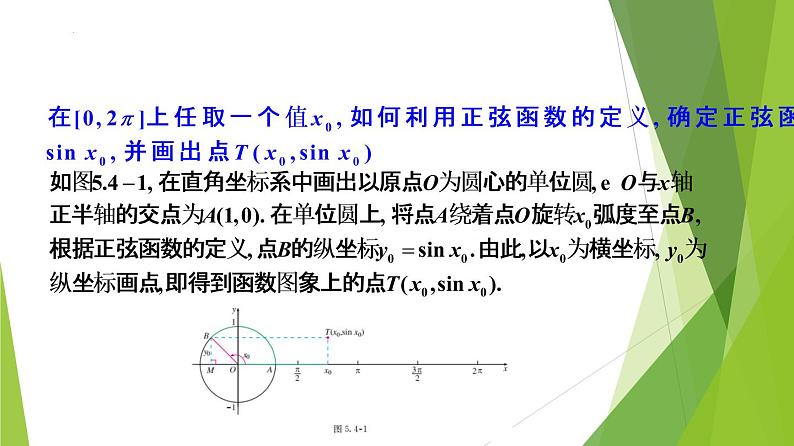 5.4.1 正弦函数、余弦函数的图像（同步备课+分层作业） 高一数学同步备课系列（人教A版2019必修第一册）04