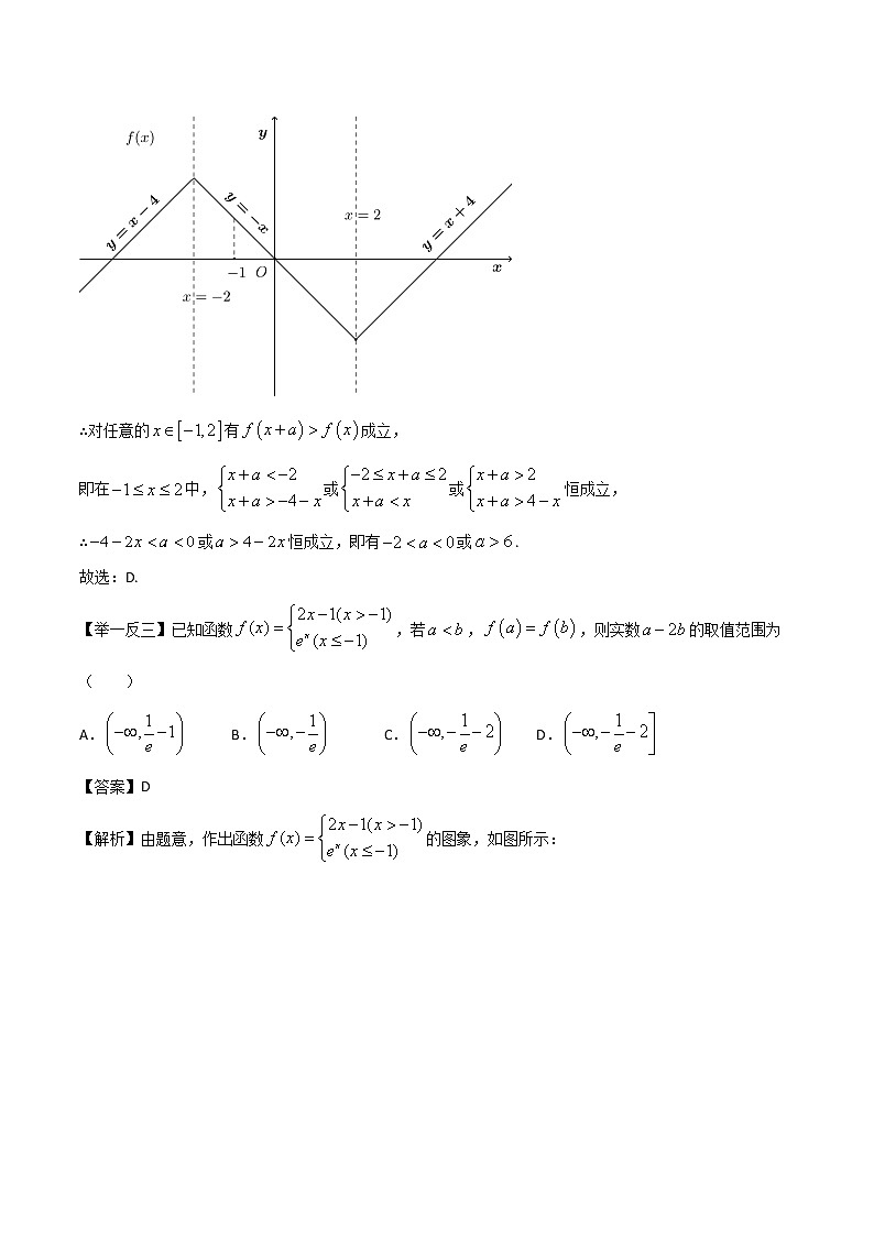 高分突破，智取压轴小题01 探索分段函数的图象与性质（含答案解析）第2页