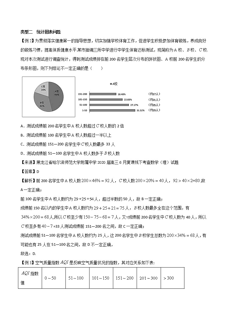 高分突破，智取压轴小题24 统计中的应用问题03