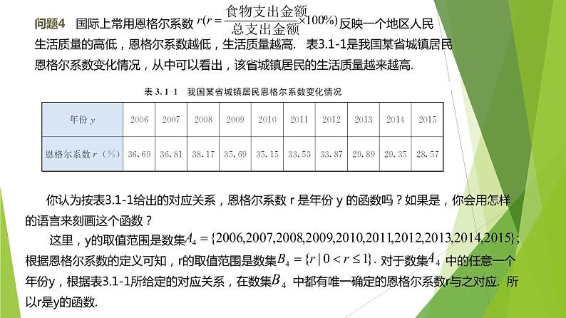 3.1.1 函数的概念（第1课时）（课件）-2022-2023学年高一数学同步备课系列（人教A版2019必修第一册）第8页