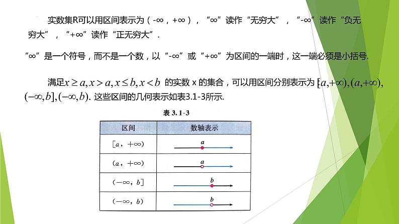 3.1.1 函数的概念（第2课时）（同步备课+分层作业） 高一数学同步备课系列（人教A版2019必修第一册）06