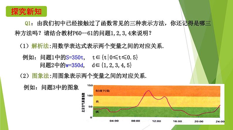 3.1.2函数的表示法（第1课时）（课件）-2022-2023学年高一数学同步备课系列（人教A版2019必修第一册）第6页