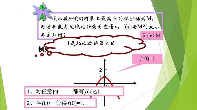 3.2.1 单调性与最大（小）值—最值（第2课时）（课件）-2022-2023学年高一数学同步备课系列（人教A版2019必修第一册）第5页