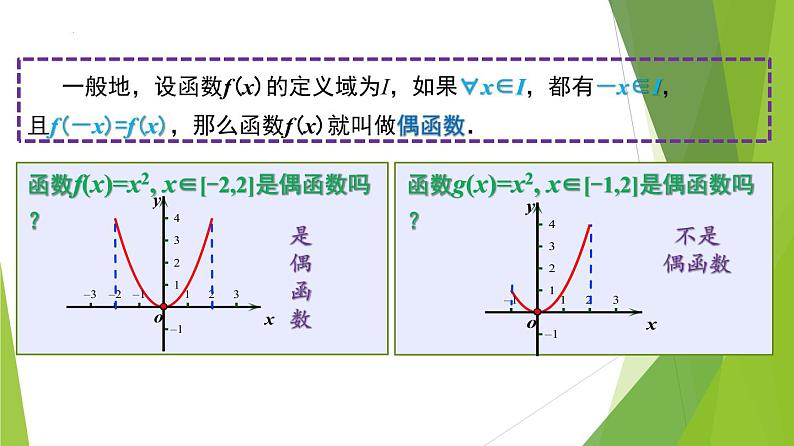 3.2.2 奇偶性（同步备课+分层作业） 高一数学同步备课系列（人教A版2019必修第一册）08