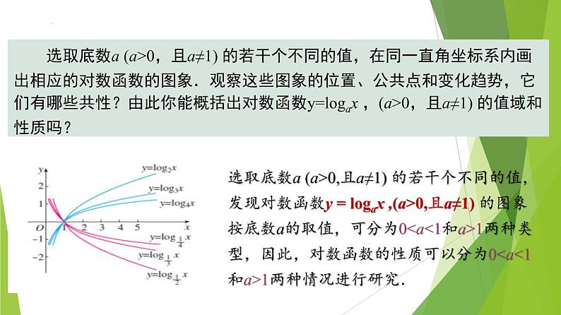 4.4.2 对数函数的图像和性质（教学课件）-2022-2023学年高一数学同步备课系列（人教A版2019必修第一册）第8页