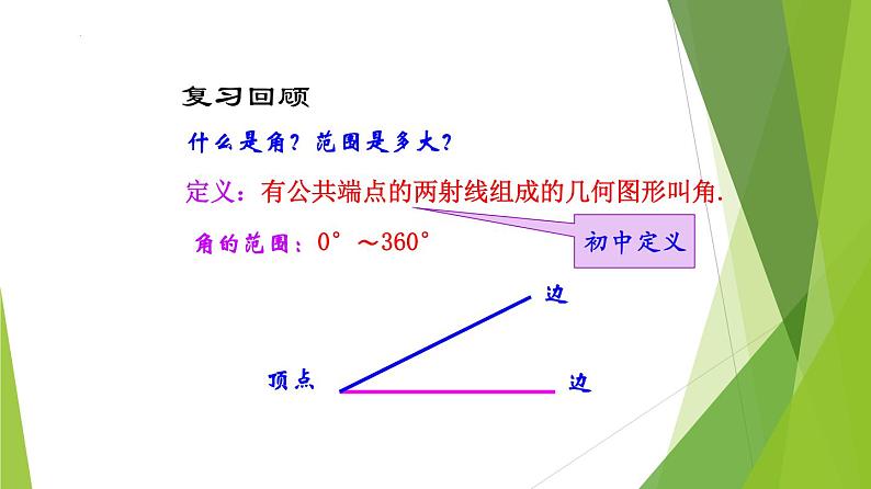 5.1.1任意角（同步备课+分层作业） 高一数学同步备课系列（人教A版2019必修第一册）04