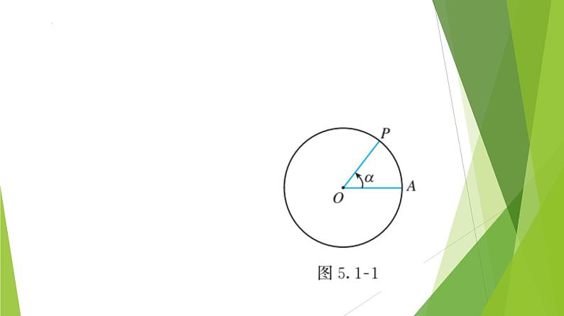 5.1.1任意角（同步备课+分层作业） 高一数学同步备课系列（人教A版2019必修第一册）08