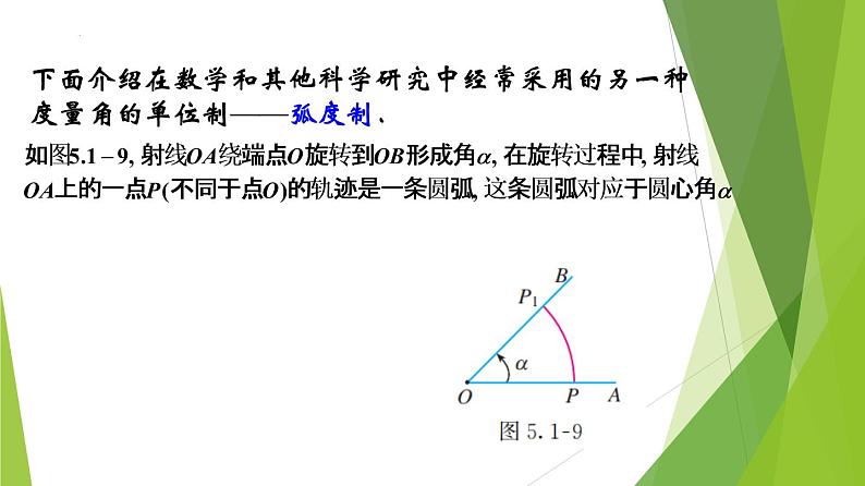 5.1.2弧度制（教学课件）-2022-2023学年高一数学同步备课系列（人教A版2019必修第一册）第6页