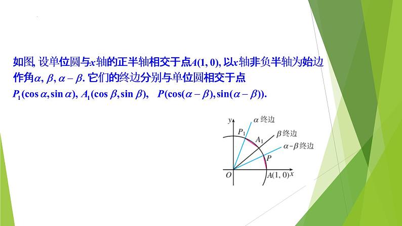 5.5.1  两角和与差的正弦、余弦和正切公式（教学课件）-2022-2023学年高一数学同步备课系列（人教A版2019必修第一册）第5页