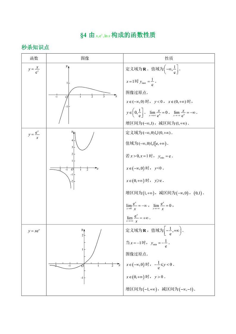 第四讲特殊函数的性质（学生版）第1页