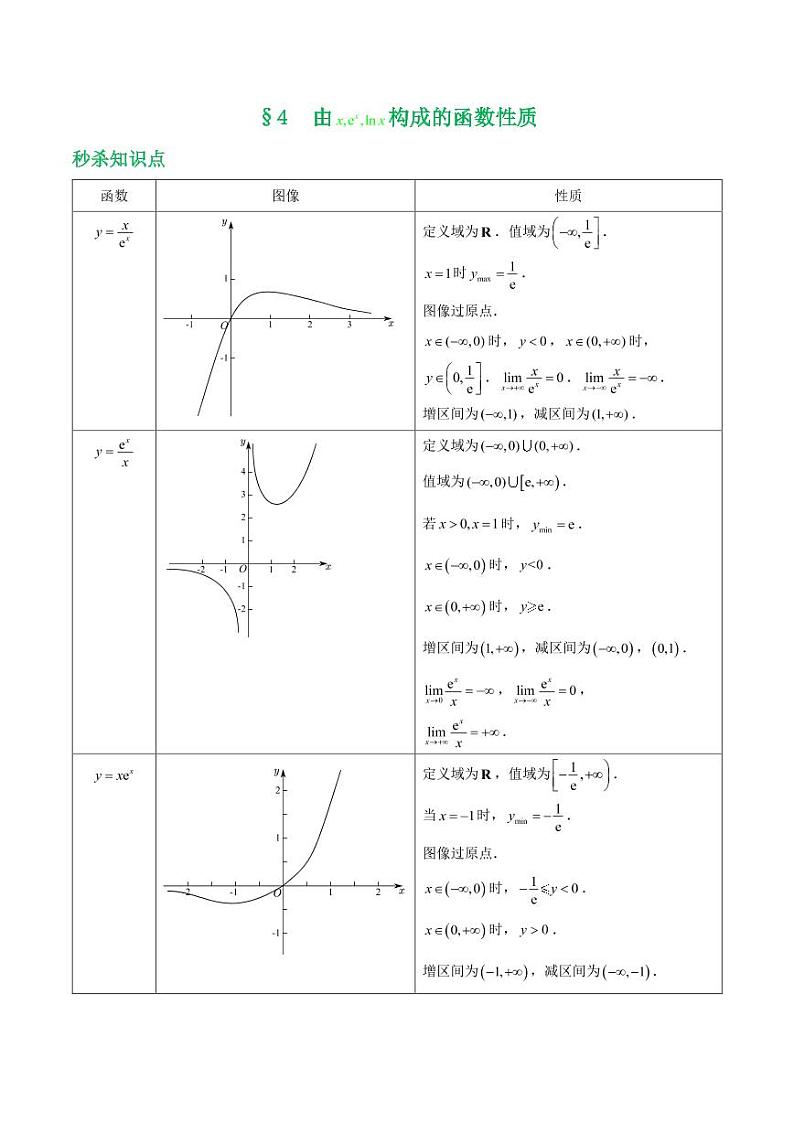 第四讲特殊函数的性质（教师版）第1页