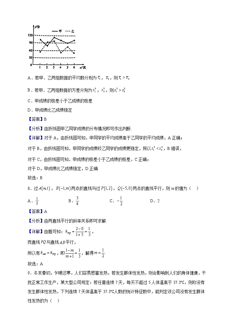 2022-2023学年北京市顺义区第二中学高二上学期期中考试数学试题（解析版）03