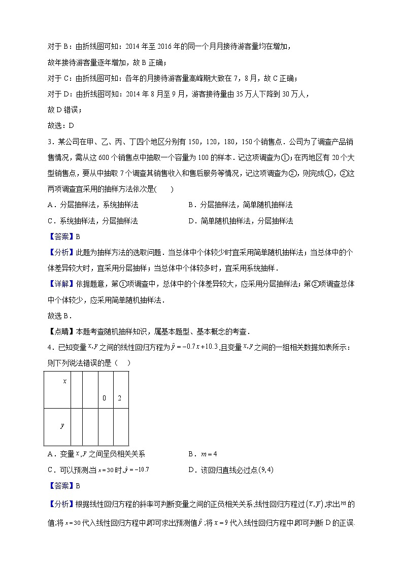 2022-2023学年四川省泸州市叙永第一中学校高二上学期开学考试数学试题（解析版）第2页