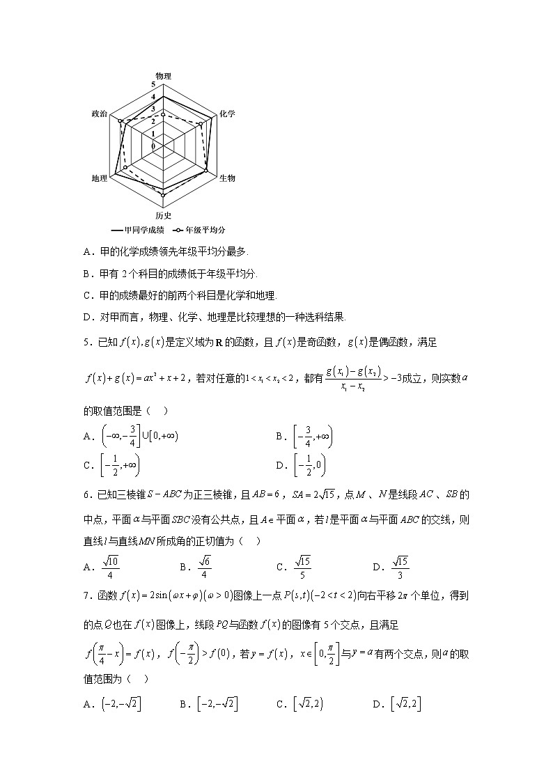 2023届辽宁省大连市第二十四中学高三高考适应性测试（一）数学试题（word版）第2页
