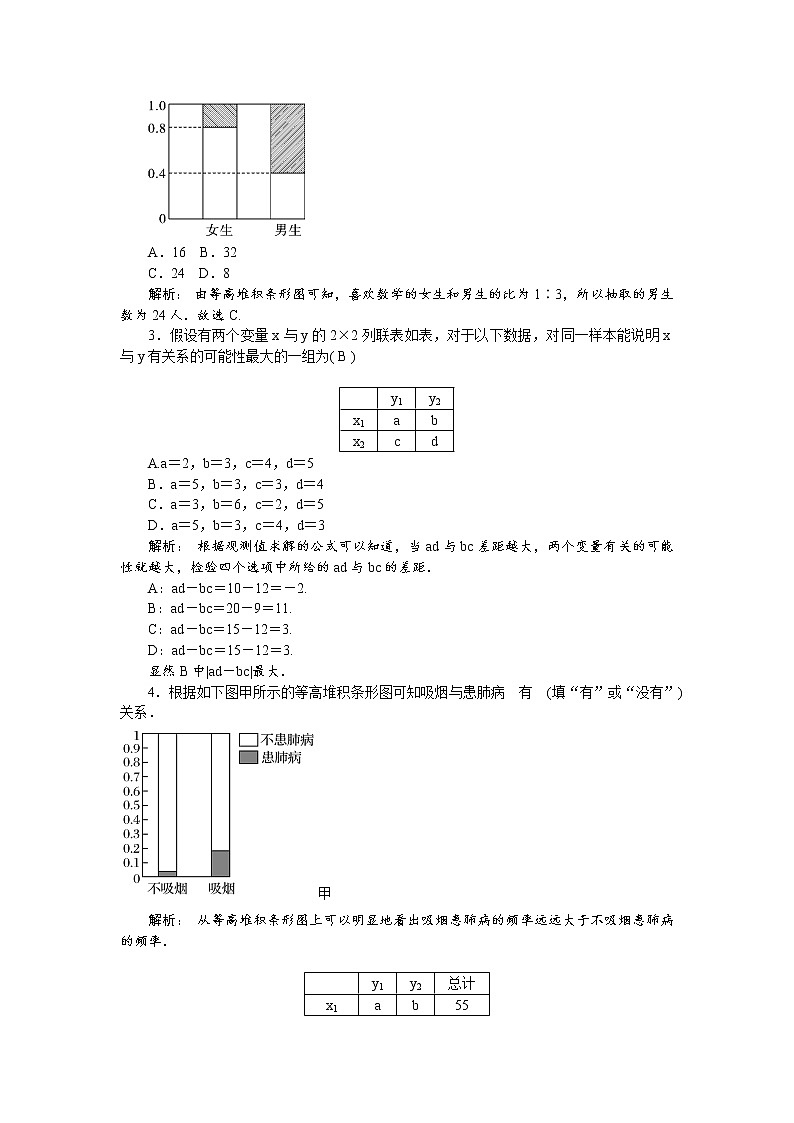 2022-2023学年人教A版选择性必修第三册 第八章 第6课时　分类变量与列联表 学案02
