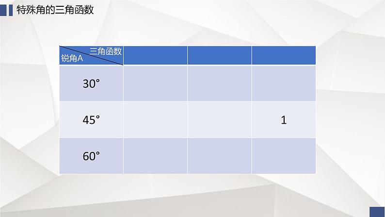 三角函数知识点总结课件-2023届高三数学一轮复习第5页