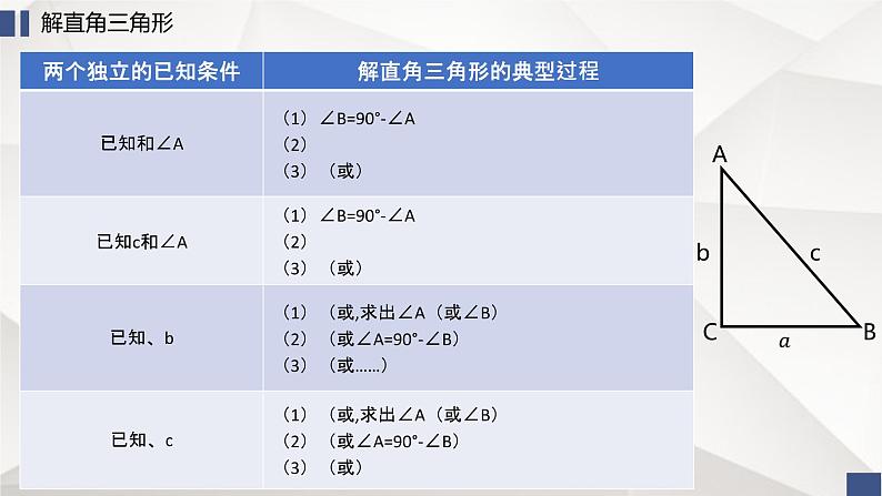 三角函数知识点总结课件-2023届高三数学一轮复习第6页