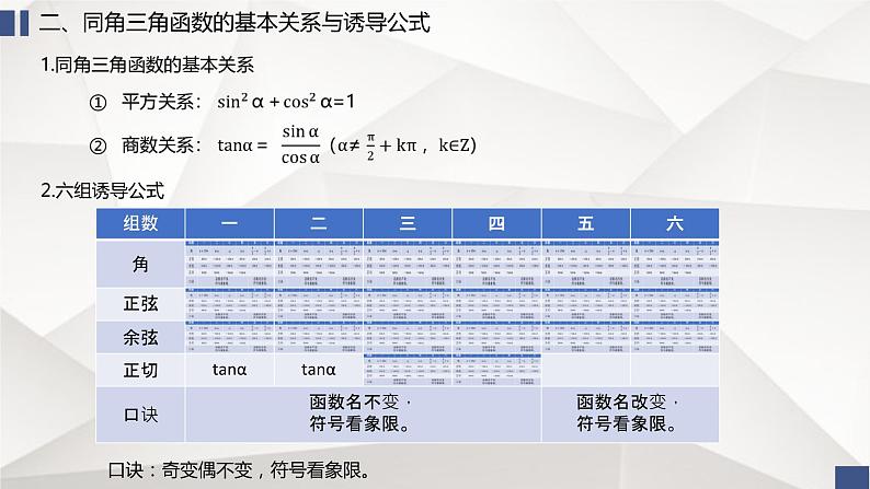 三角函数知识点总结课件-2023届高三数学一轮复习 - 副本第5页