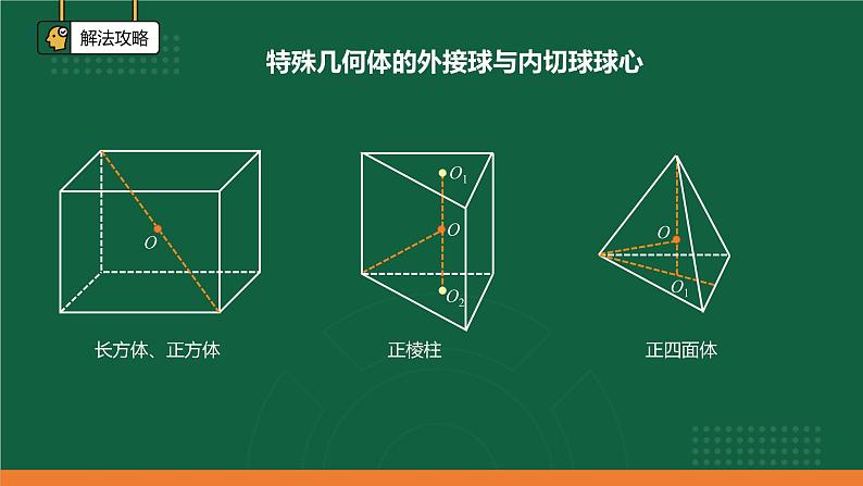 +确定几何体外接球与内切球球心的方法课件-2022届江西省高考数学二轮复习05