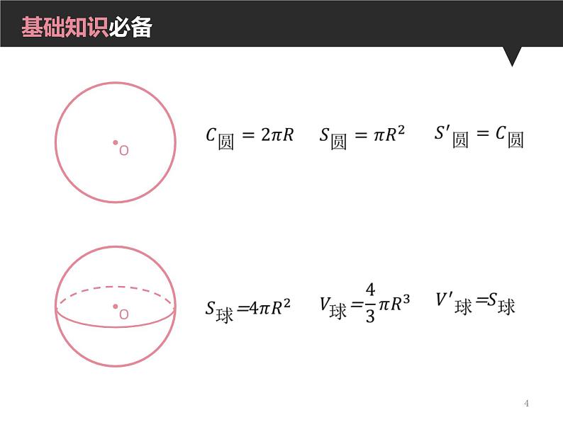 内切球、棱切球、外接球课件04