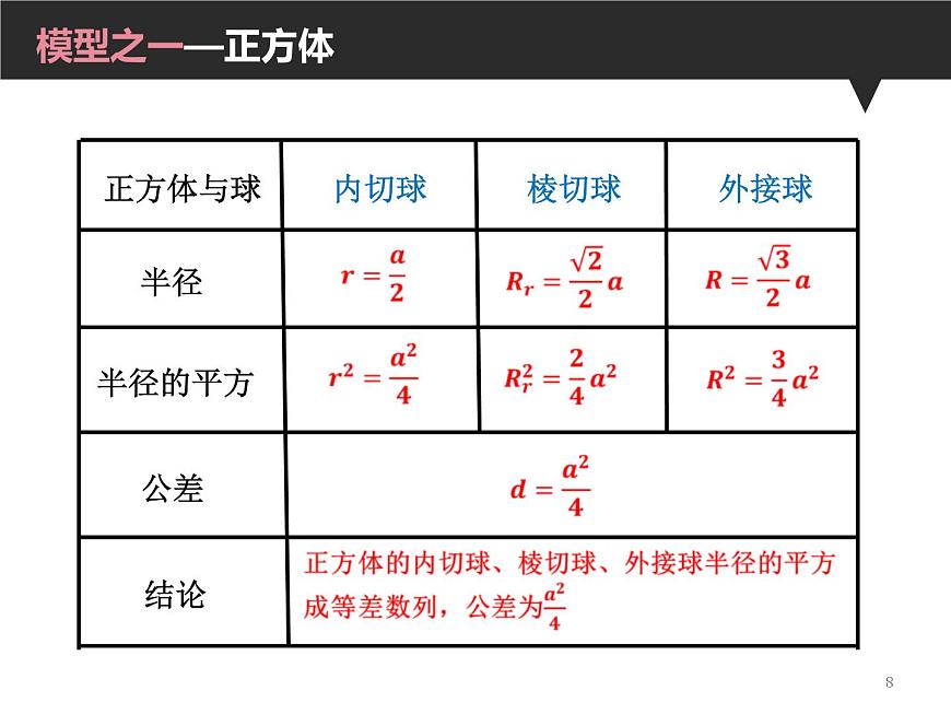 内切球、棱切球、外接球课件-课件下载-教习网