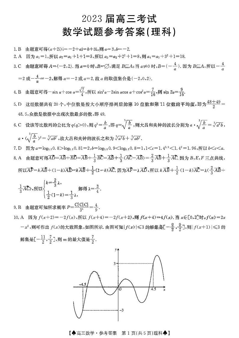 四川省部分学校2022-2023学年高三上学期12月大联考理科数学答案第1页