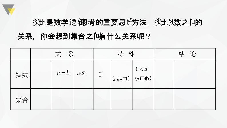 1.2  集合间的基本关系 课件-2022-2023学年高一上学期数学人教A版（2019）必修第一册04