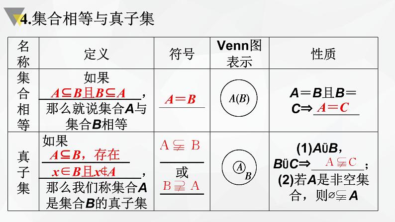 1.2  集合间的基本关系 课件-2022-2023学年高一上学期数学人教A版（2019）必修第一册07