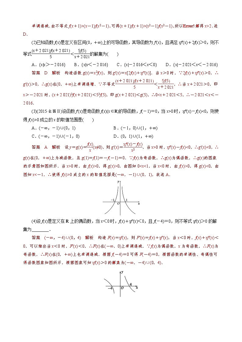2023高考数学二轮专题导数38讲  专题06 构造函数法解决导数不等式问题(一)第2页