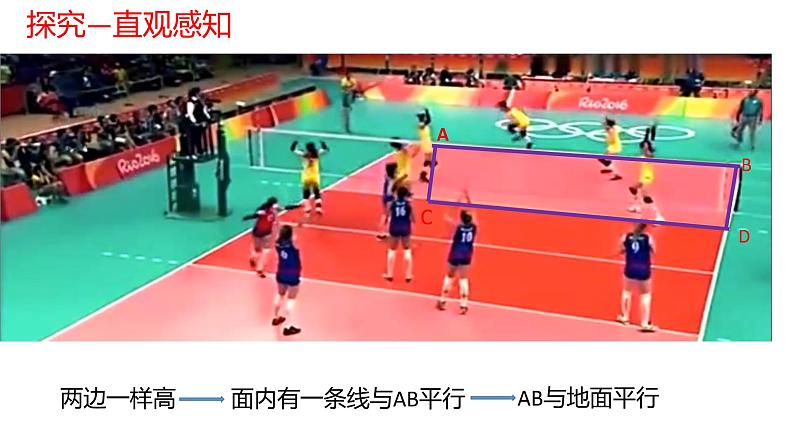 11.3.2直线与平面平行的判定课件-2022-2023学年高一下学期数学人教B版(2019)必修第四册第2页