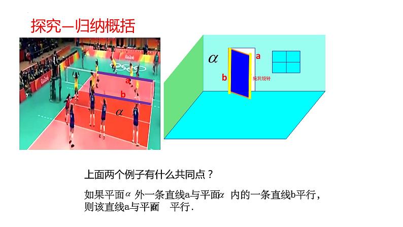 11.3.2直线与平面平行的判定课件-2022-2023学年高一下学期数学人教B版(2019)必修第四册第4页