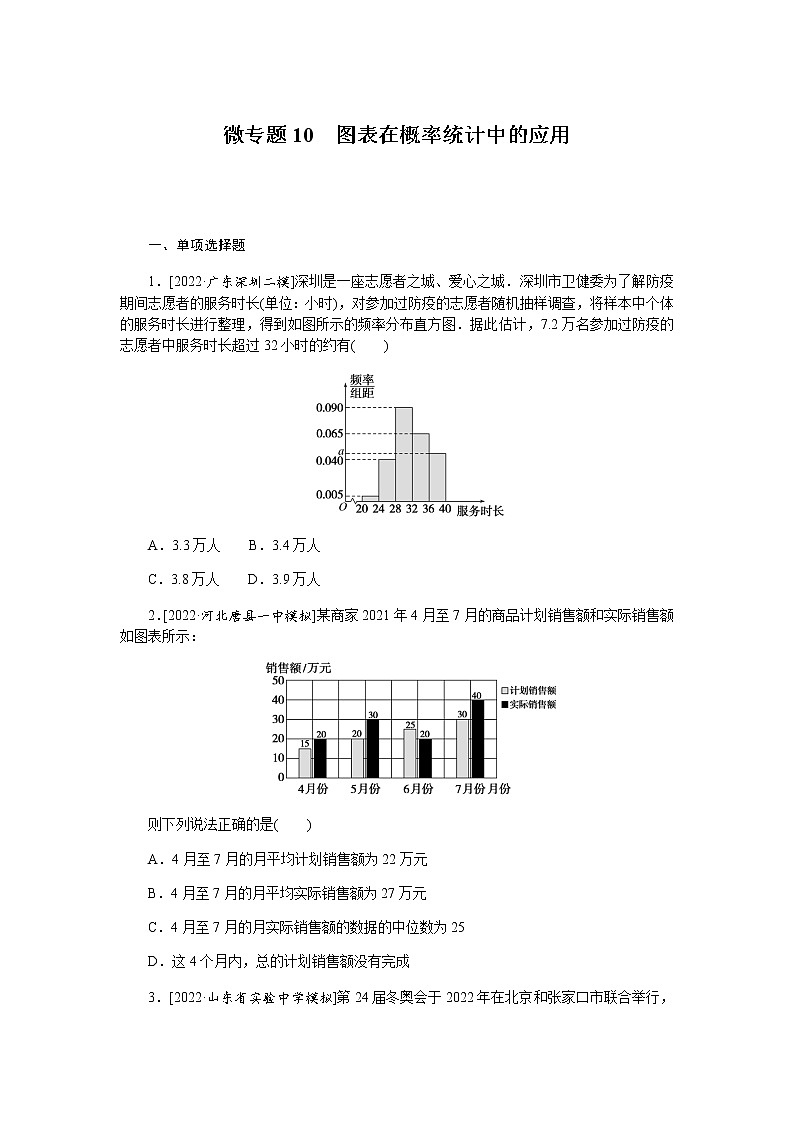 高考数学二轮复习专项分层特训微专题10图表在概率统计中的应用含答案第1页