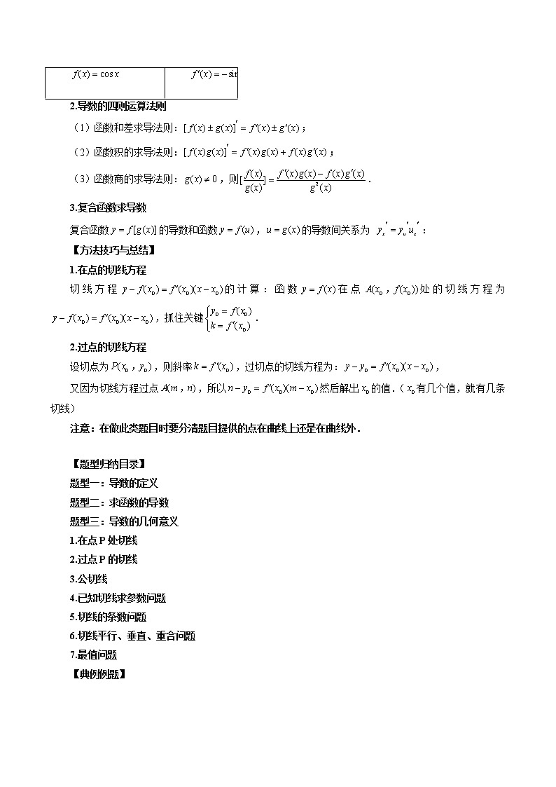 2023高考数学二轮复习专题14 导数的概念与运算（原卷版）第3页