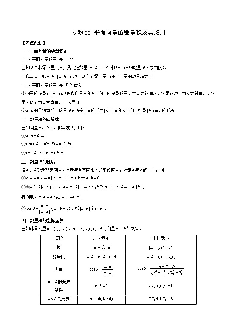 2023高考数学二轮复习专题22 平面向量的数量积及其应用（原卷版）第1页