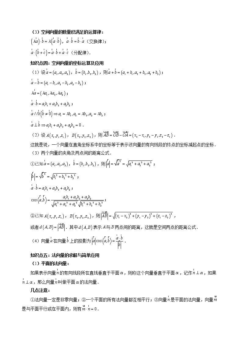 2023高考数学二轮复习专题32 空间向量及其应用（解析版）第3页