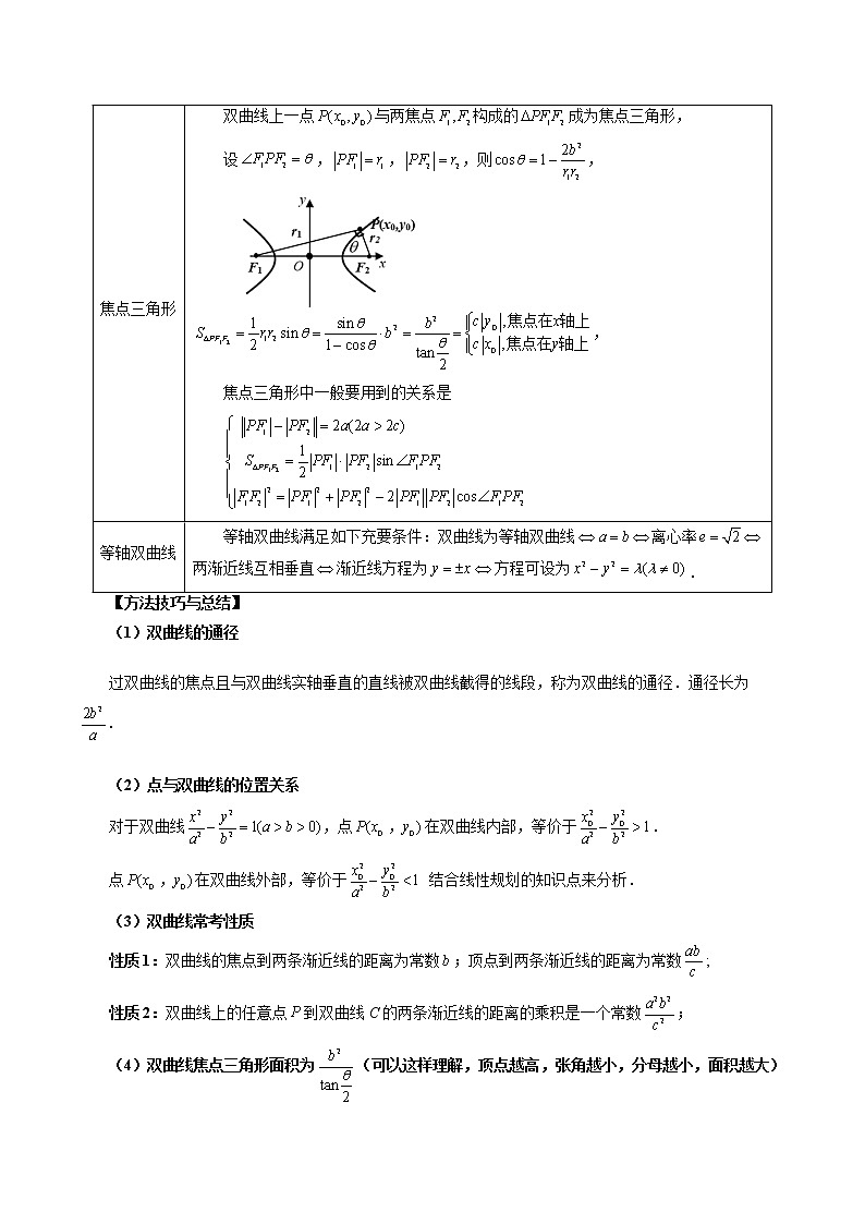2023高考数学二轮复习专题39 双曲线及其性质（原卷版）第3页