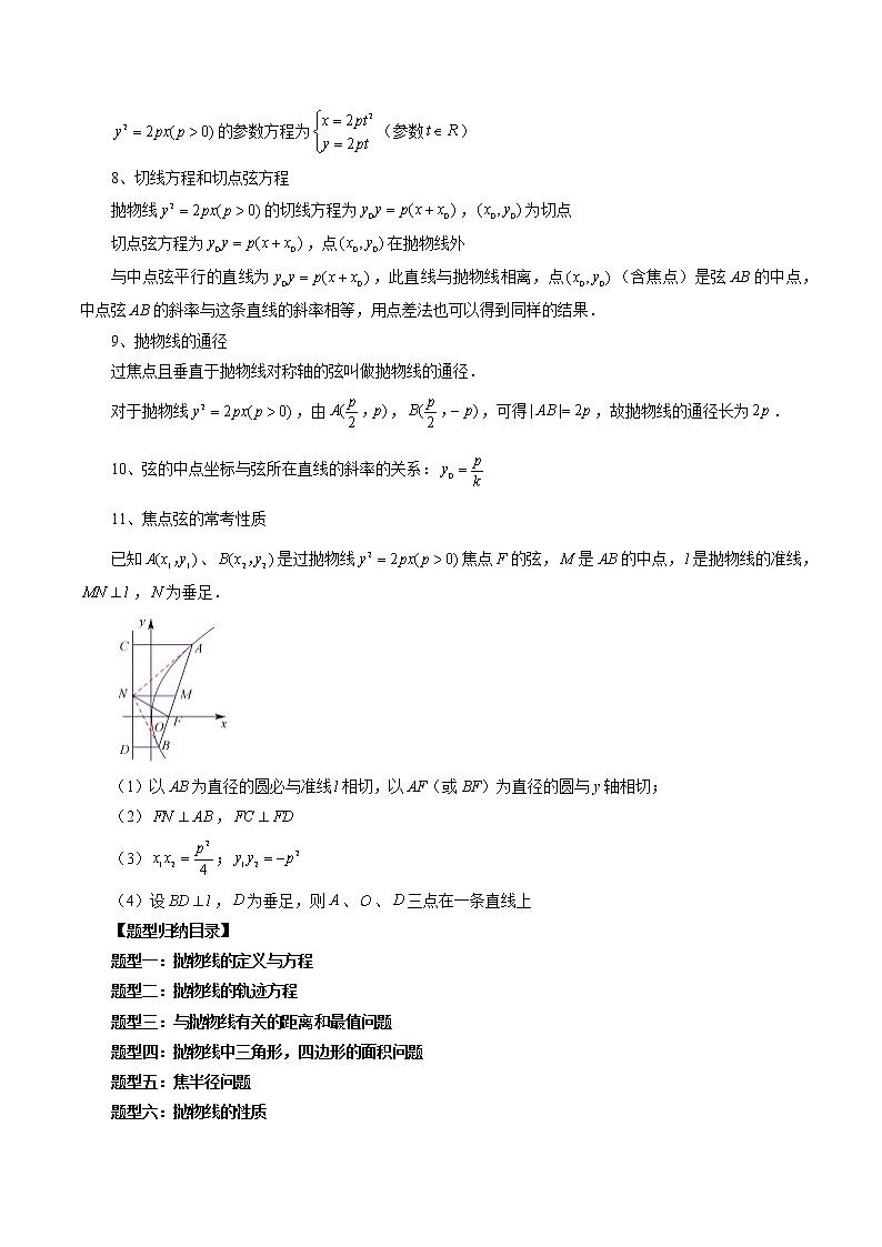 2023高考数学二轮复习专题40 抛物线及其性质（原卷版）第3页