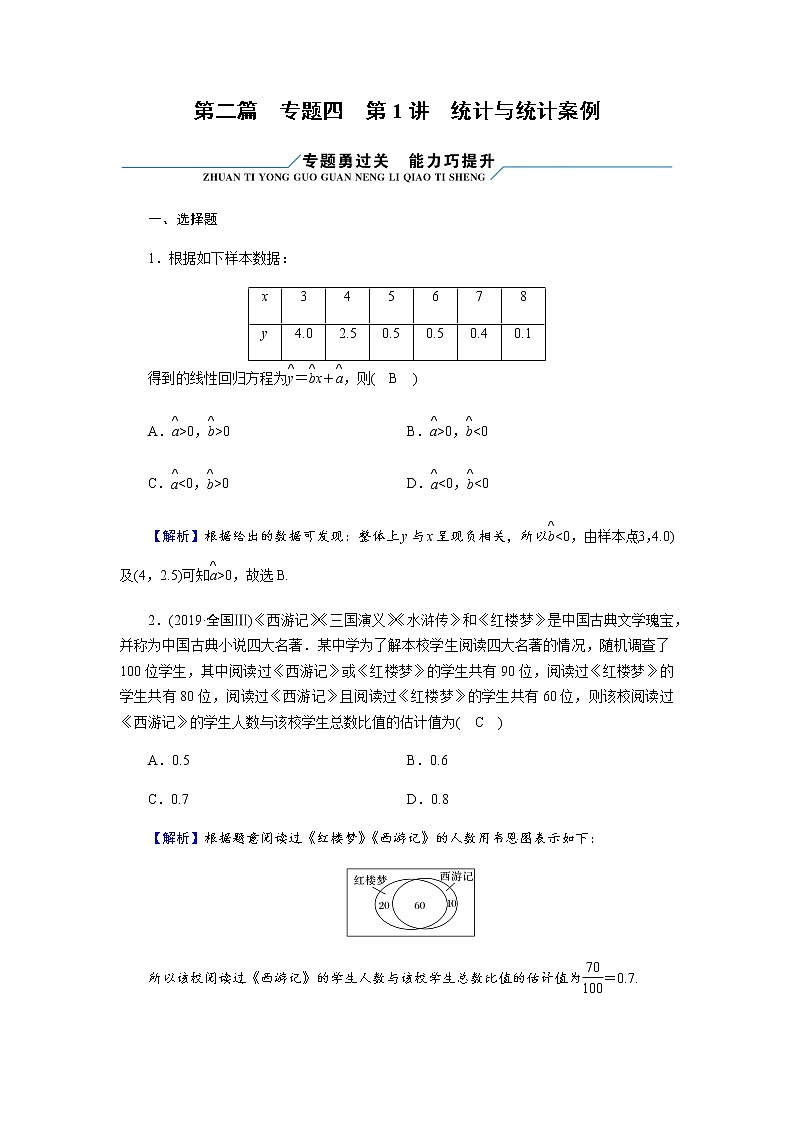 2023届高考数学二轮复习专题4第1讲统计与统计案例作业含答案第1页