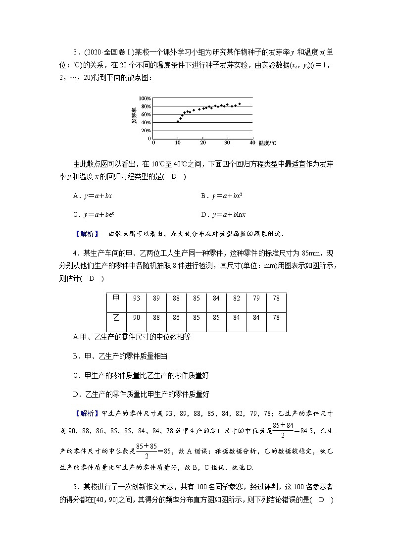 2023届高考数学二轮复习专题4第1讲统计与统计案例作业含答案第2页