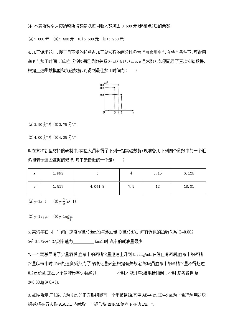 4.5.3 函数模型的应用 练习（2）02