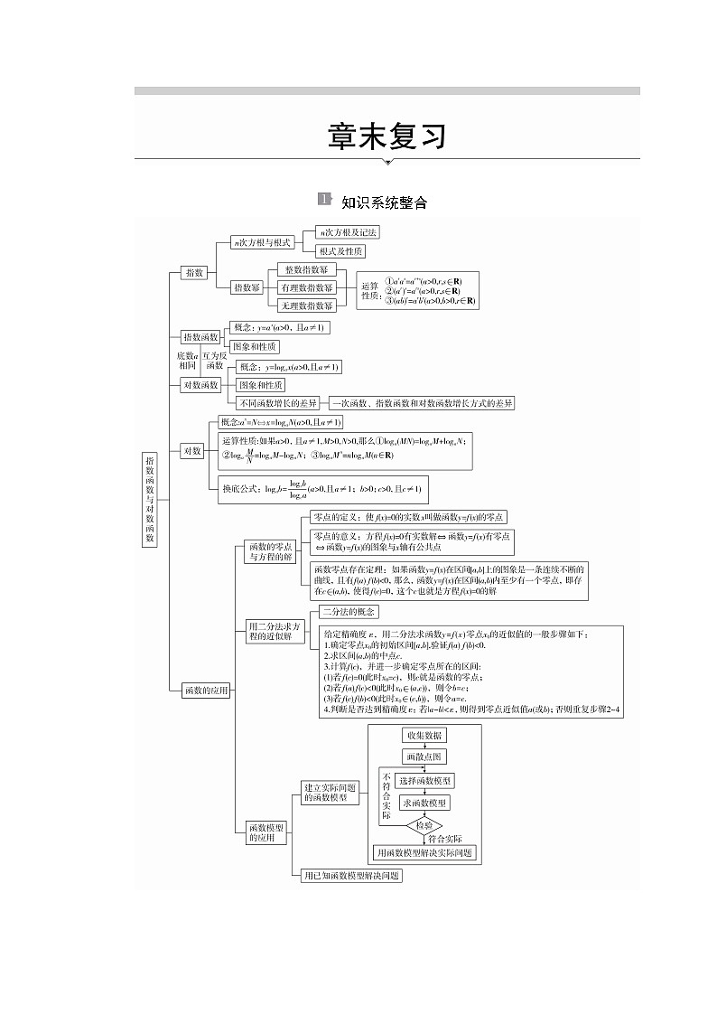 第四章  章末复习 试卷01