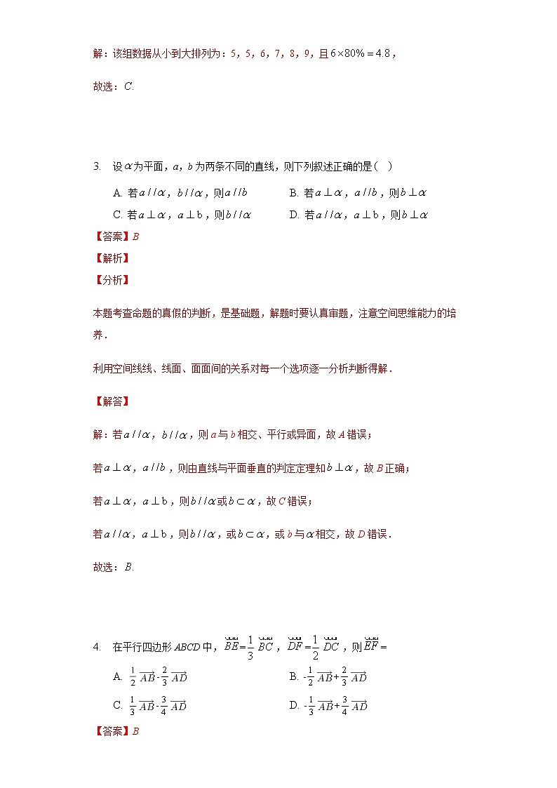 备战2020-2021学年高一数学下学期期末复习（人教A版2019必修第二册）(等5份资料) 试卷02