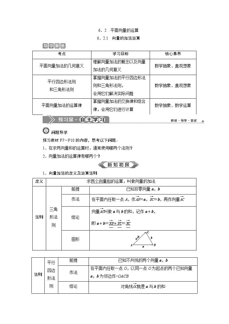 1 6．2.1　向量的加法运算第1页