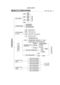 第八章  章末复习提升课