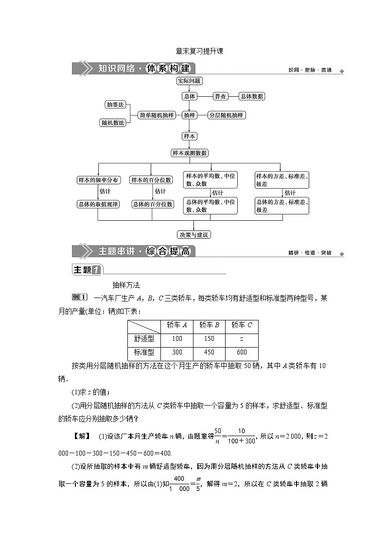 第九章 章末复习提升课 试卷01