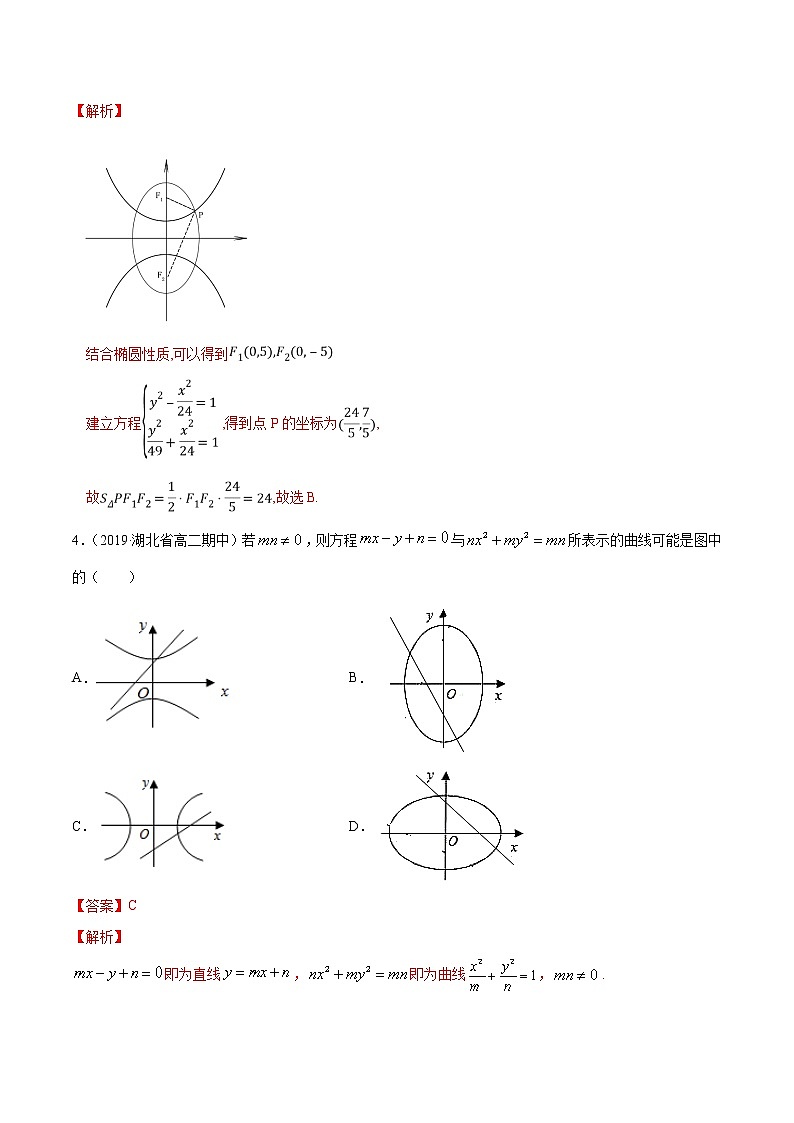 专题14 圆锥曲线的综合问题-2020-2021学年高中数学新教材人教A版选择性必修配套提升训练02