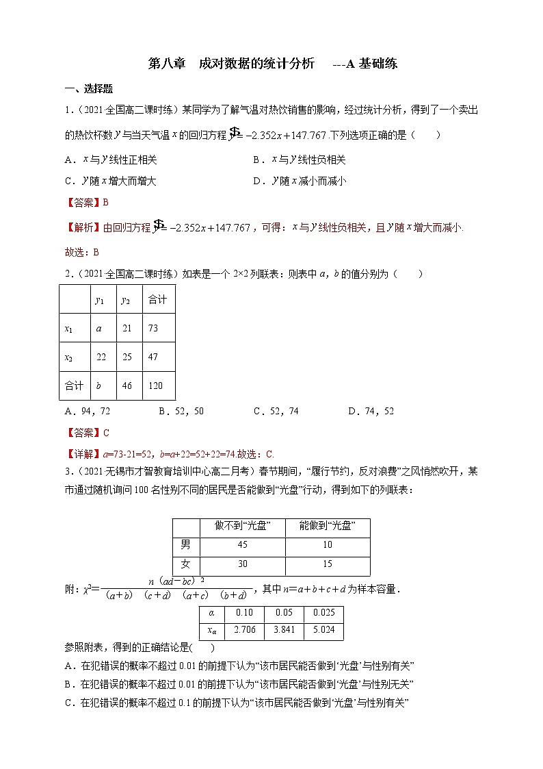 【格致课堂】第八章   成对数据的统计分析    -A基础练（解析版）第1页