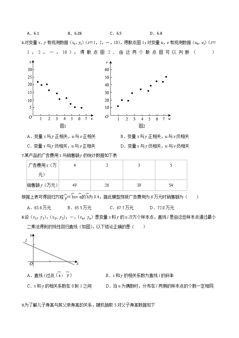 第八章 成对数据的统计分析（基础卷）-《阳光测评》2020-2021学年高二数学单元提升卷（人教A版2019选择性必修第三册）02